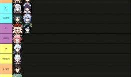 2.5卡池爆料最新,新角色集结，精彩剧情即将展开